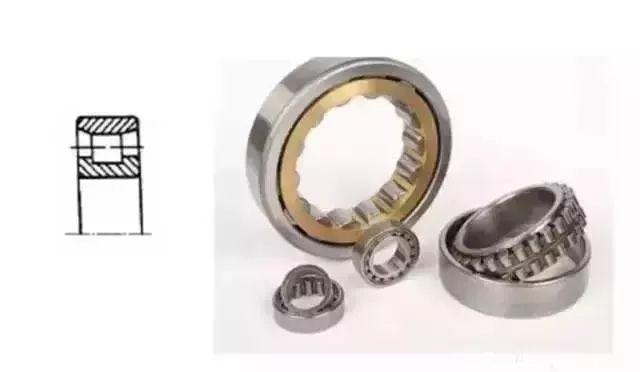 羅茨風(fēng)機(jī)用那種軸承，14種軸承科普